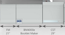Morgana BM4035e / BM4050e Near-Line Bookletmaker