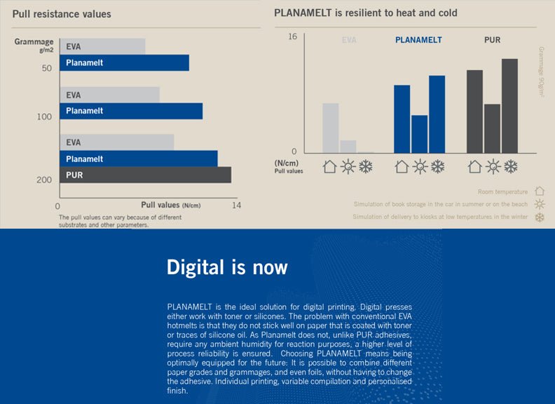 Planatol Planamelt PRO - Perfect Binding Hot Melt, Glue (25kg/55lb Bag)