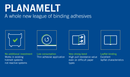 Perfect Binding Hot Melt, Glue- Planamelt R from Planatol - Printfinishing