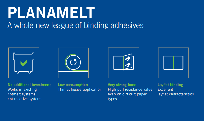 Planatol Planamelt PRO - Perfect Binding Hot Melt, Glue (25kg/55lb Bag)