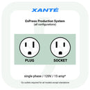 En/Press Complete Production System Digital Multimedia Press - Printfinishing