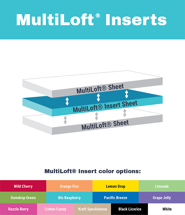 MultiLoft Inserts - Printfinishing